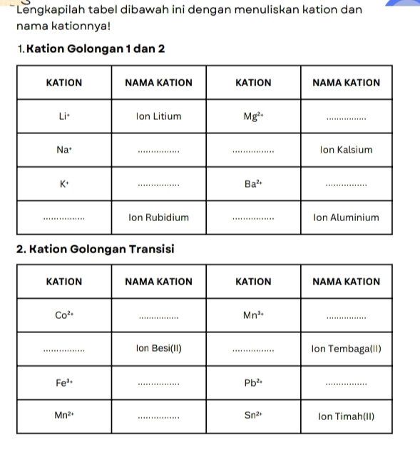 Lengkapilah tabel dibawah ini dengan menuliskan kation dan
nama kationnya!
1. Kation Golongan 1 dan 2
2. Kation Golongan Transisi