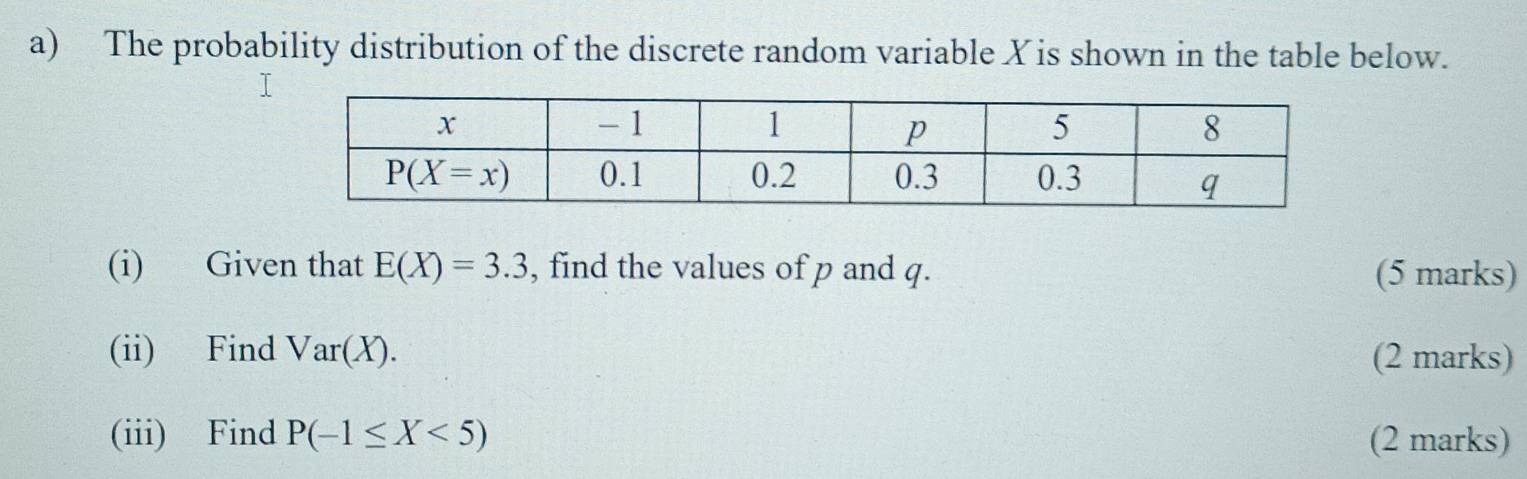 The probability distribution of the discrete random variable Xis shown in the table below.
(i) Given that E(X)=3.3 , find the values of p and q. (5 marks)
(ii) Find Var(X). (2 marks)
(iii) Find P(-1≤ X<5) (2 marks)