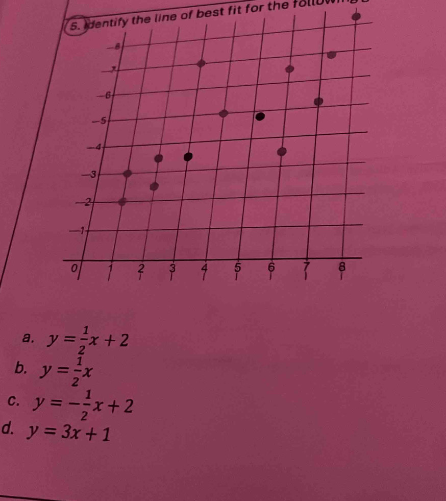 Identify the line of best fit for the follUW
a. y= 1/2 x+2
b. y= 1/2 x
C. y=- 1/2 x+2
d. y=3x+1