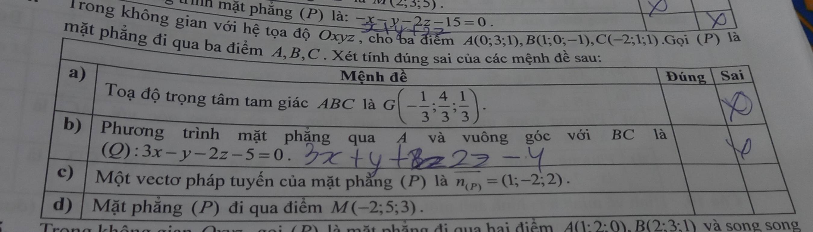 m(2,3;5).
Wh mặt phẳng (P) là: -x-y-2z-15=0.
Trong không gian với hệ tọa độ 
mặt phẳn
đi qua hai điểm A(1:2:0).B(2:3:1) và song song