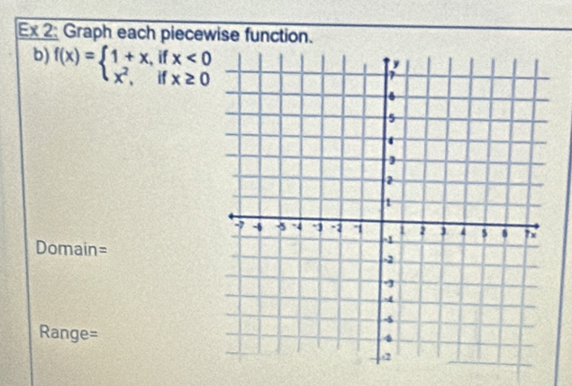 Ex 2: Graph each piecewise function. 
b) f(x)=beginarrayl 1+x,ifx<0 x^2,ifx≥ 0endarray.
Domain= 
Range=