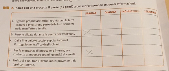 riferiscono le seguenti affermazioni.