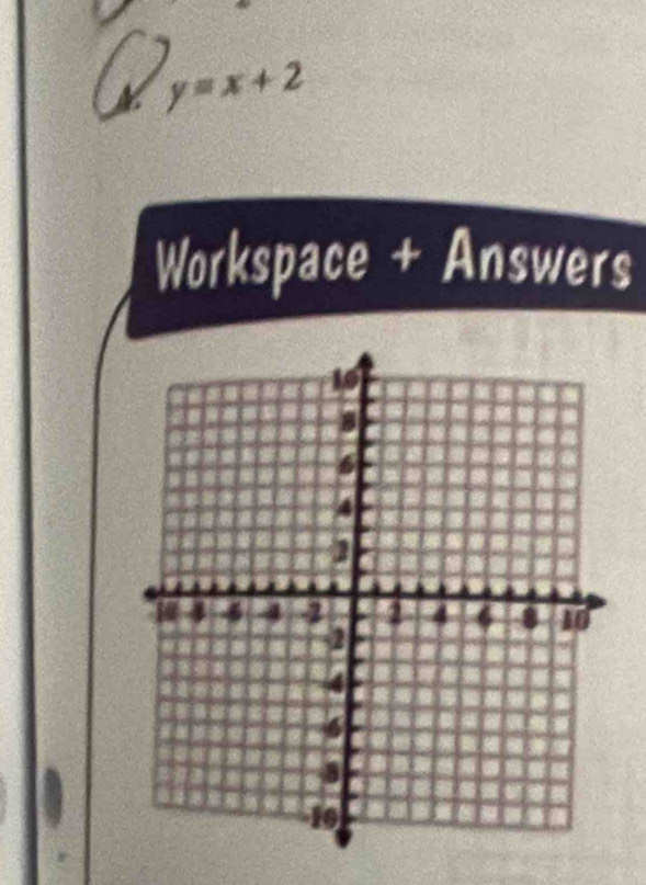 y=x+2
Workspace + Answers