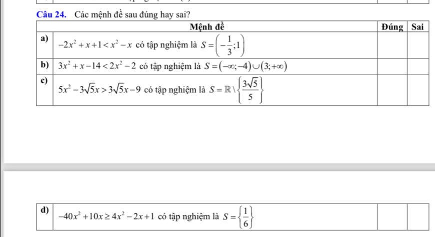 Các mệnh đề sau đúng hay sai?
d)
-40x^2+10x≥ 4x^2-2x+1 có tập nghiệm là S=  1/6 