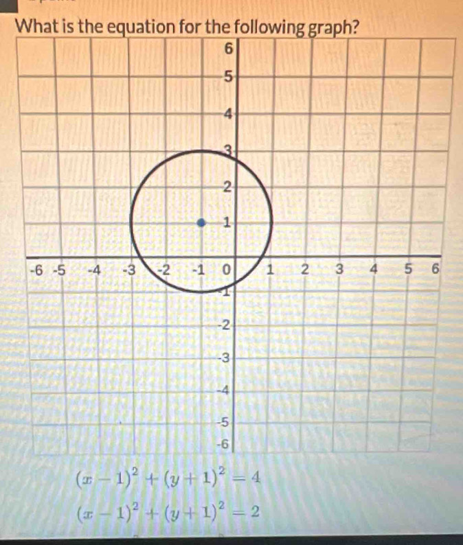 (x-1)^2+(y+1)^2=4
(x-1)^2+(y+1)^2=2