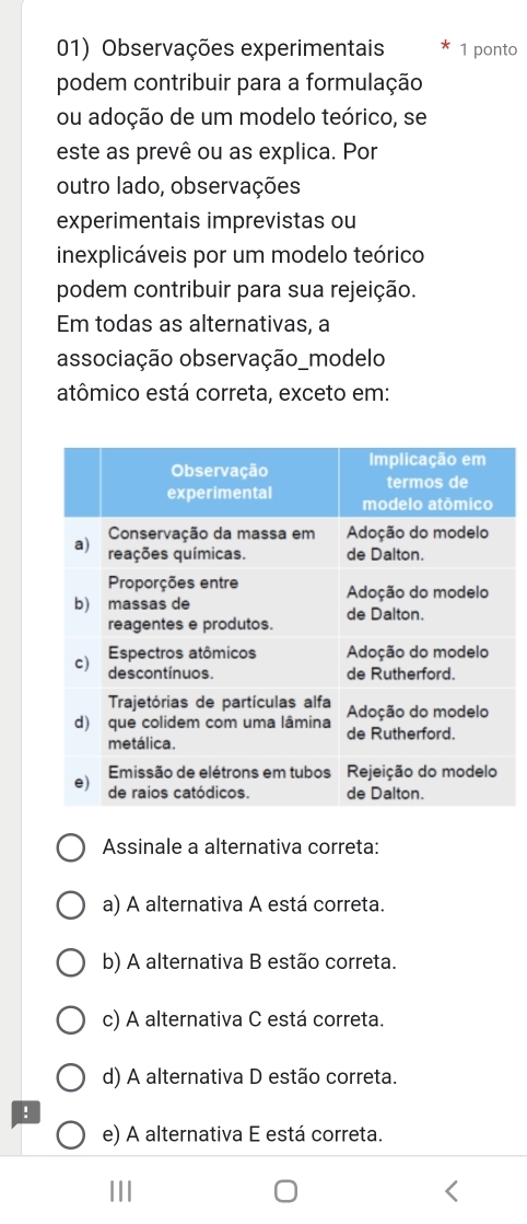 Observações experimentais 1 ponto
podem contribuir para a formulação
ou adoção de um modelo teórico, se
este as prevê ou as explica. Por
outro lado, observações
experimentais imprevistas ou
inexplicáveis por um modelo teórico
podem contribuir para sua rejeição.
Em todas as alternativas, a
associação observação_modelo
atômico está correta, exceto em:
Assinale a alternativa correta:
a) A alternativa A está correta.
b) A alternativa B estão correta.
c) A alternativa C está correta.
d) A alternativa D estão correta.
!
e) A alternativa E está correta.