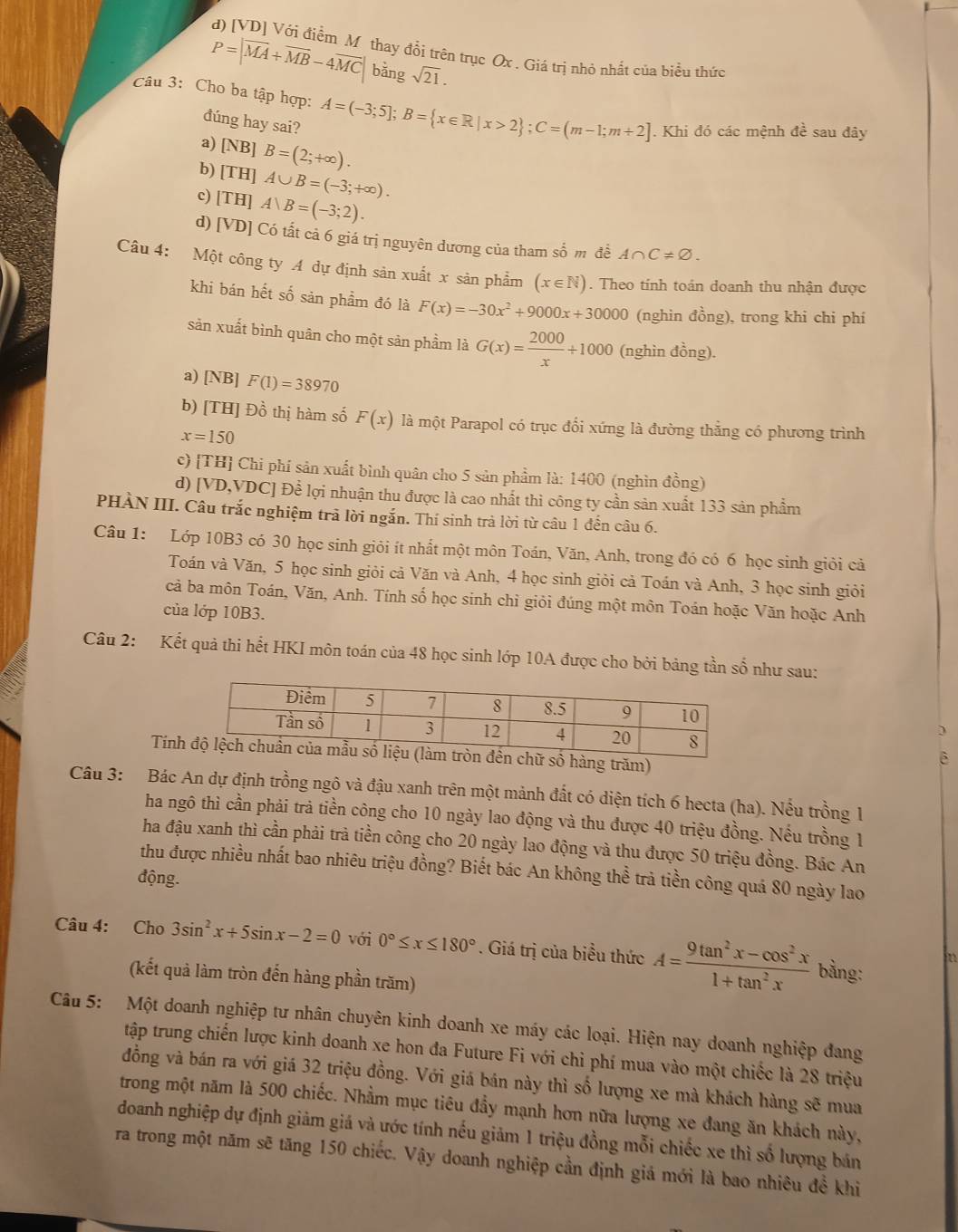 thay đổi trên trục Ox . Giá trị nhỏ nhất của biểu thức
P=|overline MA+overline MB-4overline MC| bǎng sqrt(21).
Câu 3: Cho ba tập hợp: A=(-3;5];B= x∈ R|x>2 ;C=(m-1;m+2]. Khi đó các mệnh đề sau đây
dúng hay sai?
a) [NB] B=(2;+∈fty ).
b) [TH] A∪ B=(-3;+∈fty ).
c) [TH] A)B=(-3;2).
d) [VD] Có tất cả 6 giá trị nguyên dương của tham số m để A∩ C!= varnothing .
Câu 4: Một công ty A dự định sản xuất x sản phẩm (x∈ N). Theo tính toán doanh thu nhận được
khi bán hết số sản phẩm đó là F(x)=-30x^2+9000x+30000 (nghin đồng), trong khi chi phí
sản xuất bình quân cho một sản phầm là G(x)= 2000/x +1000 (nghìn đồng).
a) [NB] F(1)=38970
b) [TH] Đồ thị hàm số F(x) là một Parapol có trục đổi xứng là đường thẳng có phương trình
x=150
c) [TH] Chi phí sản xuất bình quân cho 5 sản phẩm là: 1400 (nghìn đồng)
d) [VD,VDC] Để lợi nhuận thu được là cao nhất thì công ty cần sản xuất 133 sản phẩm
PHÀN III. Câu trắc nghiệm trã lời ngắn. Thí sinh trả lời từ câu 1 đến câu 6.
Câu 1: Lớp 10B3 có 30 học sinh giỏi ít nhất một môn Toán, Văn, Anh, trong đó có 6 học sinh giỏi cả
Toán và Văn, 5 học sinh giỏi cả Văn và Anh, 4 học sinh giỏi cả Toán và Anh, 3 học sinh giỏi
cả ba môn Toán, Văn, Anh. Tính số học sinh chỉ giỏi đúng một môn Toán hoặc Văn hoặc Anh
của lớp 10B3.
Câu 2: Kết quả thi hết HKI môn toán của 48 học sinh lớp 10A được cho bởi bảng tần số như sau:
Tín số hàng trăm)
Câu 3: Bác An dự định trồng ngô và đậu xanh trên một mảnh đất có diện tích 6 hecta (ha). Nếu trồng 1
ha ngô thì cần phải trả tiền công cho 10 ngày lao động và thu được 40 triệu đồng. Nếu trồng 1
ha đậu xanh thì cần phải trà tiền công cho 20 ngày lao động và thu được 50 triệu đồng. Bác An
thu được nhiều nhất bao nhiêu triệu đồng? Biết bác An không thể trà tiền công quá 80 ngày lao
động.
Câu 4: Cho 3sin^2x+5sin x-2=0 với 0°≤ x≤ 180°. Giá trị của biểu thức A= (9tan^2x-cos^2x)/1+tan^2x  bằng:
(kết quả làm tròn đến hàng phần trăm)
Câu 5: Một doanh nghiệp tư nhân chuyên kinh doanh xe máy các loại. Hiện nay doanh nghiệp đang
tập trung chiến lược kinh doanh xe hon đa Future Fi với chỉ phí mua vào một chiếc là 28 triệu
đồng và bán ra với giá 32 triệu đồng. Với giá bán này thì số lượng xe mà khách hàng sẽ mua
trong một năm là 500 chiếc. Nhằm mục tiêu đẩy mạnh hơn nữa lượng xe đang ăn khách này,
doanh nghiệp dự định giảm giá và ước tính nếu giảm 1 triệu đồng mỗi chiếc xe thì số lượng bán
ra trong một năm sẽ tăng 150 chiếc. Vậy doanh nghiệp cần định giá mới là bao nhiêu đề khi