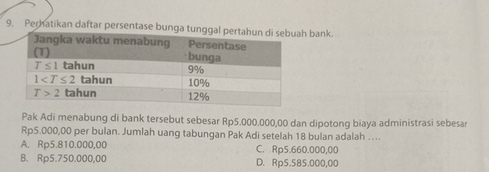 Perhatikan daftar persentase bunga tunh bank.
Pak Adi menabung di bank tersebut sebesar Rp5.000.000,00 dan dipotong biaya administrasi sebesar
Rp5.000,00 per bulan. Jumlah uang tabungan Pak Adi setelah 18 bulan adalah …
A. Rp5.810.000,00 C. Rp5.660.000,00
B. Rp5.750.000,00 D. Rp5.585.000,00