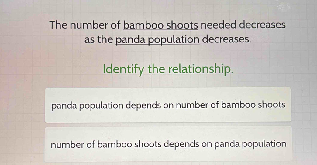 The number of bamboo shoots needed decreases
as the panda population decreases.
Identify the relationship.
panda population depends on number of bamboo shoots
number of bamboo shoots depends on panda population