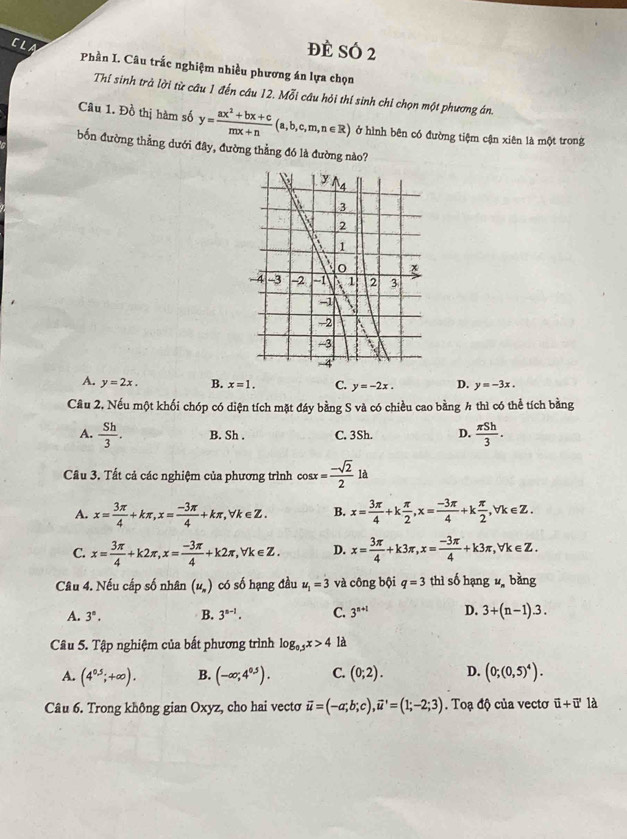 đè SÓ 2
Phần I. Câu trắc nghiệm nhiều phương án lựa chọn
Thí sinh trà lời từ câu 1 đến câu 12. Mỗi câu hỏi thí sinh chỉ chọn một phương án.
Câu 1. Đồ thị hàm số y= (ax^2+bx+c)/mx+n (a,b,c,m,n∈ R) ở hình bên có đường tiệm cận xiên là một trong
bốn đường thẳng dưới đây, đường thẳng đó là đường nào?
A. y=2x. B. x=1. C. y=-2x. D. y=-3x.
Câu 2, Nếu một khối chóp có diện tích mặt đáy bằng S và có chiều cao bằng h thì có thể tích bằng
A.  Sh/3 . B. Sh . C. 3Sh. D.  π Sh/3 .
Câu 3. Tất cả các nghiệm của phương trình cos x= (-sqrt(2))/2 la
A. x= 3π /4 +kπ ,x= (-3π )/4 +kπ ,forall k∈ Z. B. x= 3π /4 +k π /2 ,x= (-3π )/4 +k π /2 , , Vk ∈Z .
C. x= 3π /4 +k2π ,x= (-3π )/4 +k2π ,forall k∈ Z. D. x= 3π /4 +k3π ,x= (-3π )/4 +k3π , Vk ∈Z.
Câu 4. Nếu cấp số nhân u_n có số hạng đầu u_1=3 và công bội q=3 thì số hạng u. bàng
A. 3°. B. 3^(n-1). C. 3^(n+1) D. 3+(n-1).3.
Câu 5. Tập nghiệm của bất phương trình log _0.5x>4 là
A. (4^(0.5);+∈fty ). B. (-∈fty ;4^(0.5)). C. (0;2). D. (0;(0,5)^4).
Câu 6. Trong không gian Oxyz, cho hai vecto vector u=(-a;b;c),vector u'=(1;-2;3). Toạ độ của vectơ vector u+vector u là