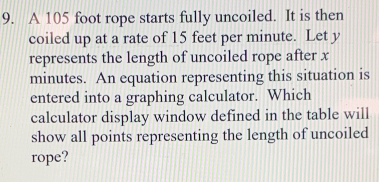 A 105 foot rope starts fully uncoiled. It is then 
coiled up at a rate of 15 feet per minute. Let y
represents the length of uncoiled rope after x
minutes. An equation representing this situation is 
entered into a graphing calculator. Which 
calculator display window defined in the table will 
show all points representing the length of uncoiled 
rope?