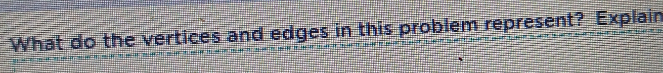 What do the vertices and edges in this problem represent? Explain