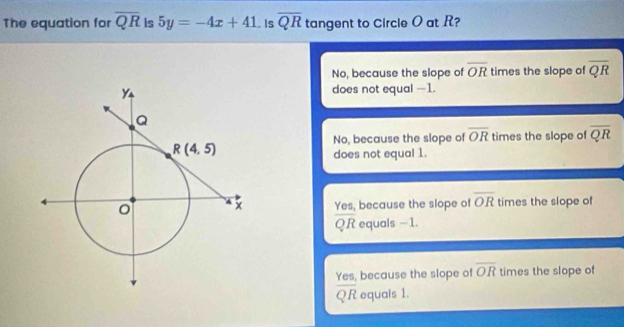 The equation for overline QR is 5y=-4x+41. s overline QR tangent to Circle O at R?
No, because the slope of overline OR times the slope of overline QR
does not equal —1.
No, because the slope of overline OR times the slope of overline QR
does not equal 1.
Yes, because the slope of overline OR times the slope of
overline QR equals -1.
Yes, because the slope of overline OR times the slope of
overline QR equals 1.