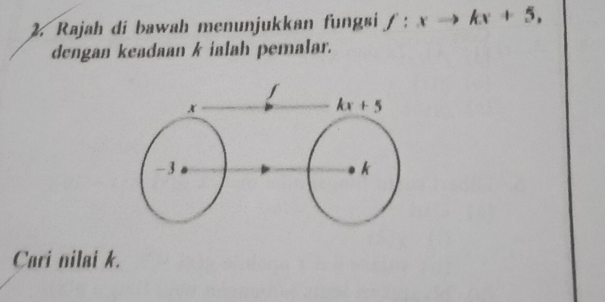 Rajah di bawah menunjukkan fungsi f:xto kx+5,
dengan keadaan k ialah pemalar.
Cari nilai k.