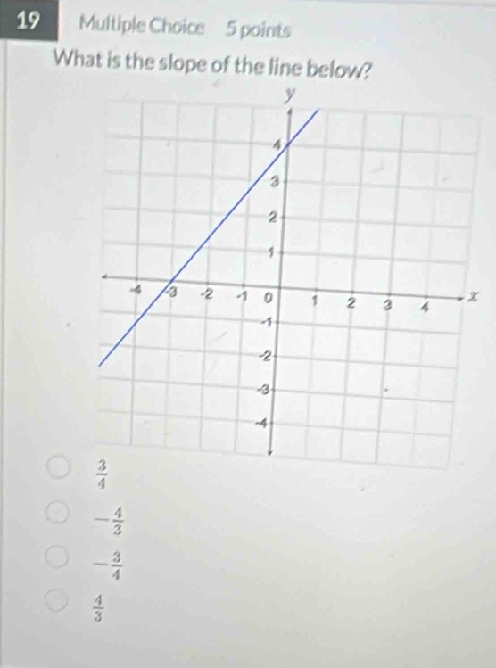 What is the slope of the line below?
x
- 4/3 
- 3/4 
 4/3 