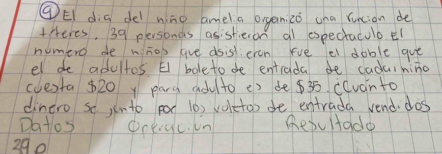 ④EI dig dei nino amel a orgen 20 ana runcion de 
+. Heres, 39 personas asistieron al especiaculo. El 
numero de ninop aue dsisteren fve el doble gue 
el de adultos El boleto de entrada de cadainino 
(uesta $20 y parg adu(to e) de $35. (Cuánto 
dinero so,cnto por 10) voltto) de entrada vend dos 
Datos ocergc. on Rebultado 
290