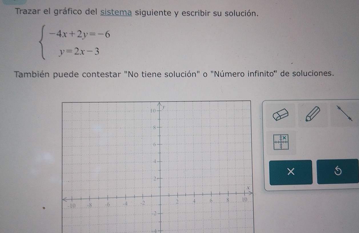 Trazar el gráfico del sistema siguiente y escribir su solución.
beginarrayl -4x+2y=-6 y=2x-3endarray.
También puede contestar "No tiene solución" o "Número infinito" de soluciones. 
× 
4