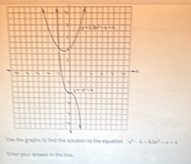 x^3-2=0.3x^2+x+4
Enter your answer in the box.