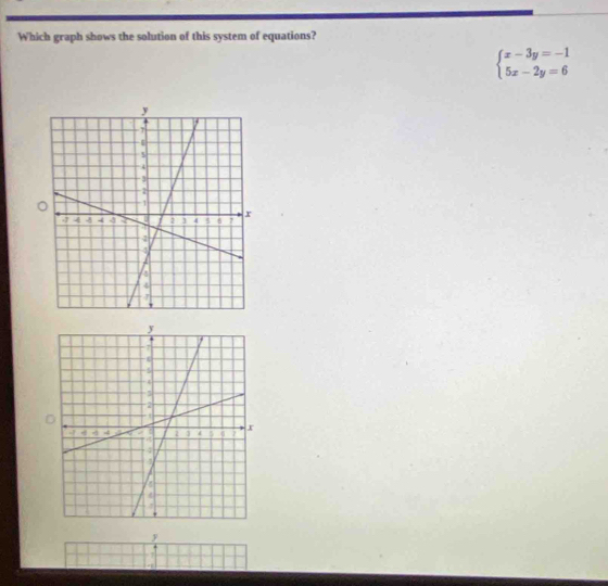 Which graph shows the solution of this system of equations?
beginarrayl x-3y=-1 5x-2y=6endarray.
y