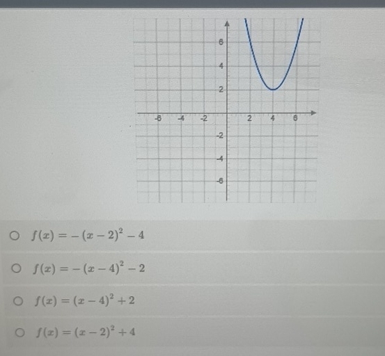 f(x)=-(x-2)^2-4
f(x)=-(x-4)^2-2
f(x)=(x-4)^2+2
f(x)=(x-2)^2+4