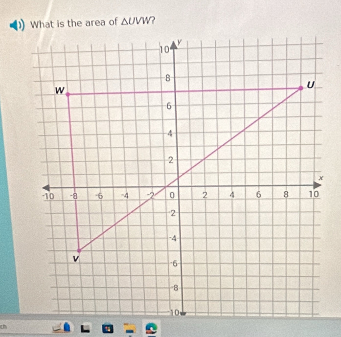 What is the area of △ UVW
ch