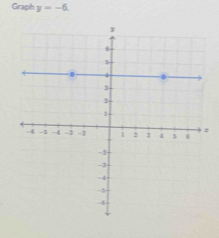 Graph y=-6.