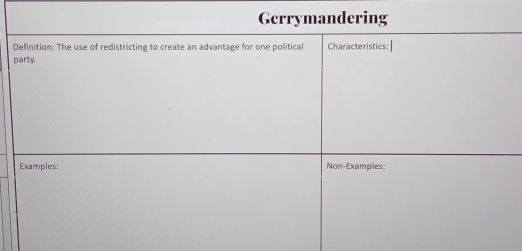 Gerrymandering