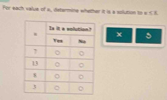 For each value of s, determine whe Dton
X