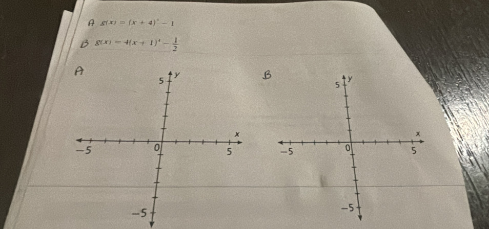 A g(x)=(x+4)^2-1
g(x)=4(x+1)^4- 1/2 