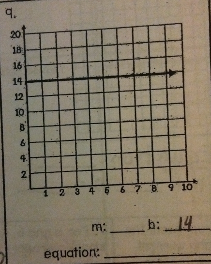 m: _b:_ 
equation:_