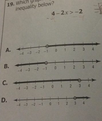 Which graph
inequality below?
4-2x>-2
A
B
C
D