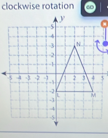 clockwise rotation GD