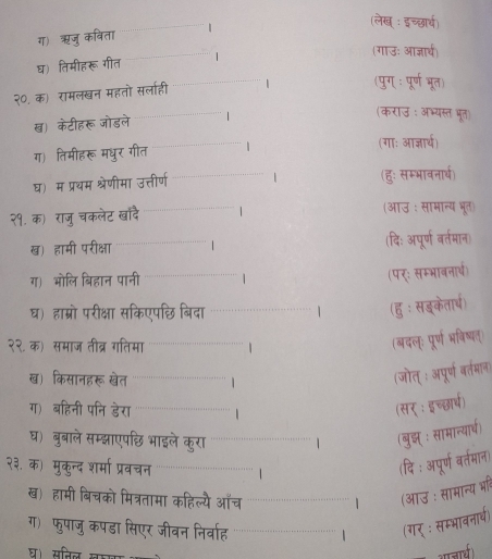 (लेख : इच्छार्थ) 
ग) ऋजु कविता | 
घ) तिमीहरू गीत | 
(गाउः आज्ञार्च) 
२०. क) रामलखन महतो सर्लाही 
(पुग् ः पूर्ण भूत) 
ख) केटीहरू जोडले 
(कराउ : अभ्यस्त भूत) 
(गाः आज्ञार्थ) 
ग) तिमीहरू मधुर गीत 
घ) म प्रथम श्रेणीमा उत्तीर्ण (हु: सम्भावनार्थ) 
२१. क) राजुचकलेट खँदे (आउ : सामान्य भूत) 
ख) हामी परीक्षा 1 (दि: अपूर्ण वर्तमान) 
ग) भोलि बिहान पानी 
(परः सम्भावनार्थ) 
घ) हाम्रो परीक्षा सकिएपछि बिदा 
(हु सड्केतार्) 
२२. क) समाज तीत्र गतिमा 
(बदल्ः पूर्ण भविष्यत) 
ख) किसानहरूखेत 
(जोत् : अपूर्ण वर्तमान) 
ग) बहिनी पनि डेर 
(सर् : इच्छार्ष) 
घ) बुबाले सम्झाएपछि भाइले कुरा (बुझ् : सामान्यार्ष) 
२३. क) मुकुन्द शर्मा प्रवचन 
(दि : अपूर्ण वर्तमान) 
ख) हामी बिचको मित्रतामा कहिल्ये आँच 
1 (आउ : सामान्य भर 
ग) फुपाजु कपडा सिएर जीवन निर्वाह 
(गर्: सम्भावनार्) 
घ। सनिल