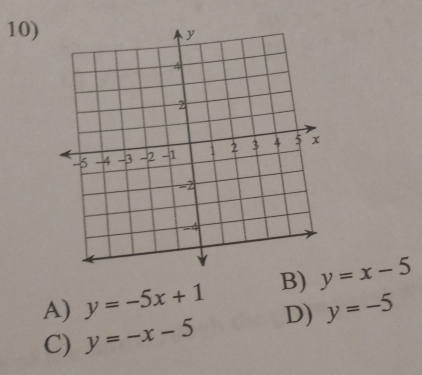 A) y=-5x+1 B) y=x-5
C) y=-x-5 D) y=-5