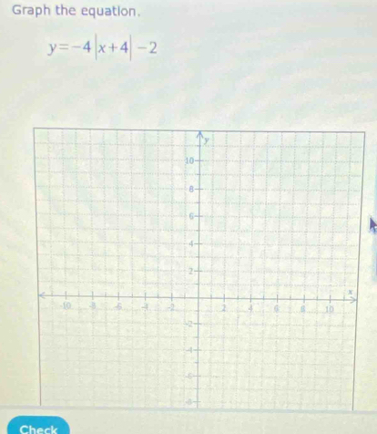 Graph the equation.
y=-4|x+4|-2
Check