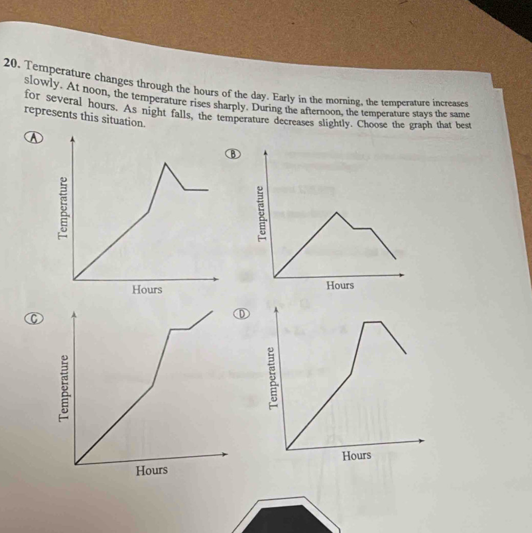 Temperature changes through the hours of the day. Early in the morning, the temperature increases 
slowly. At noon, the temperature rises sharply. During the afternoon, the temperature stays the same 
for several hours. As night falls, the temperature decreases slightly. Choose the graph that best 
represents this situation. 
B
5

Hours Hours
C 
D
Hours
Hours