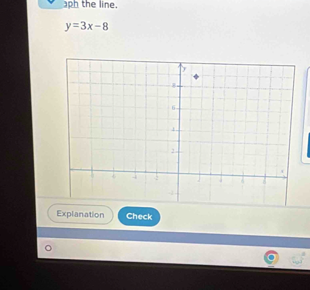 aph the line.
y=3x-8
Explanation Check