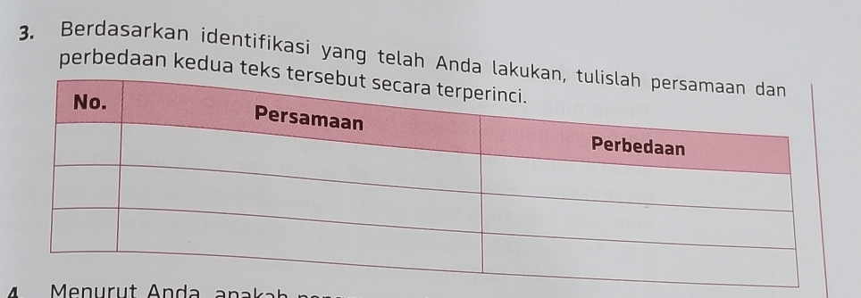 Berdasarkan identifikasi yang telah Anda 
perbedaan kedua t
4 Menurut Anda anakah