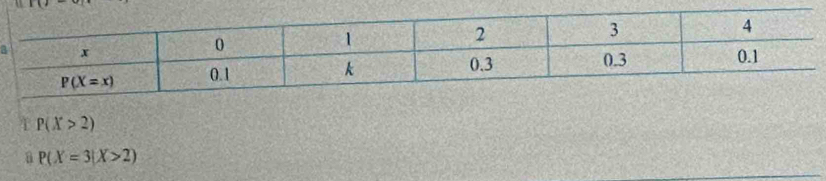 1(
a
P(X>2)
a P(X=3|X>2)