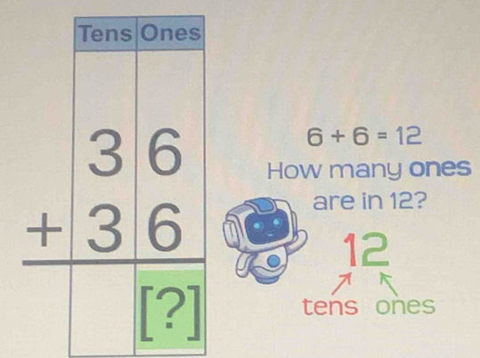 6+6=12
How many ones
are in 12?
12
tens ones