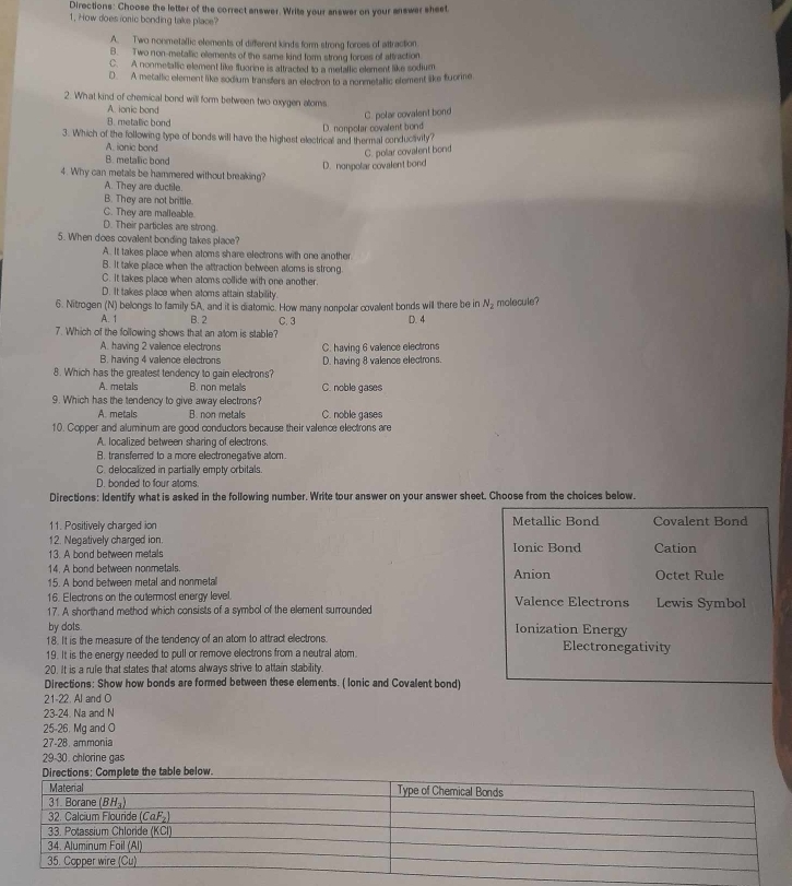 Directions: Choose the letter of the correct answer. Write your answer on your answer sheet.
1. How does ioric bonding take place?
A. Two nonmetallic elements of different kinds form strong forces of attraction
B. Two non-metalic elements of the same kind form strong forces of attraction
C. A nonmetallic element like fluorne is attracted to a metallic element like sodium
D A metallic element like sodium transters an elecron to a nonmetaic element like fuorine
2. What kind of chemical bond will form between two oxygen atoms.
A ionic bond
C. polar covalent bond
B. metallic bond
3. Which of the following type of bonds will have the highest electrical and thermal conductivity? D. nonpolar covalent bond
A. ionic bond
C. polar covalent bond
B. metallic bond
D. nonpolar covalent bond
4. Why can metals be hammered without breaking?
A. They are ductile
B. They are not brittle.
C. They are malleable.
D. Their particles are strong.
5. When does covalent bonding takes place?
A. It takes place when atoms share electrons with one another
B. It take place when the attraction between atoms is strong
C. It takes place when atoms collide with one another.
D. It takes place when atoms attain stability
6. Nitrogen (N) belongs to family 5A, and it is diatomic. How many norpolar covalent bords will there be in N_2 molecule?
A. 1 B. 2 C. 3 D. 4
7. Which of the following shows that an atom is stable?
A. having 2 valence electrons
B. having 4 valence electrons C. having 6 valence electrons
8. Which has the greatest tendency to gain electrons? D. having 8 valence electrons.
A. metals B. non metals C. noble gases
9. Which has the tendency to give away electrons?
A. metals B. non metals C. noble gases
10. Copper and aluminum are good conductors because their valence electrons are
A. localized between sharing of electrons.
B. transferred to a more electronegative atom.
C. delocalized in partially empty orbitals
D. bonded to four atoms.
Directions: Identify what is asked in the following number. Write tour answer on your answer sheet. Choose from the choices below.
11. Positively charged ion Metallic Bond Covalent Bond
12. Negatively charged ion.
13. A bond between metals Ionic Bond Cation
14. A bond between nonmetals.
15. A bond between metal and nonmetal Anion Octet Rule
16. Electrons on the outermost energy level. Valence Electrons Lewis Symbol
17. A shorthand method which consists of a symbol of the element surrounded
by dots. Ionization Energy
18. It is the measure of the tendency of an atom to attract electrons. Electronegativity
19. It is the energy needed to pull or remove electrons from a neutral atom.
20. It is a rule that states that atoms always strive to attain stability.
Directions: Show how bonds are formed between these elements. ( lonic and Covalent bond)
21-22. Al and O
23-24. Na and N
25-26. Mg and O
27-28. ammonia
na 0. chlorine gas