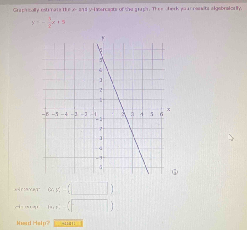 Graphically estimate the x - and y-intercepts of the graph. Then check your results algebraically.
y=- 5/2 x+5
x-intercept (x,y)=(□ )
y-intercept (x,y)=(□ )
Need Help? Read It