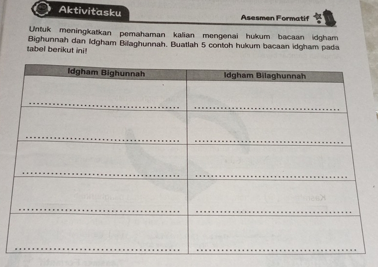 Aktivitasku Asesmen Formatif 
Untuk meningkatkan pemahaman kalian mengenai hukum bacaan idgham 
Bighunnah dan Idgham Bilaghunnah. Buatlah 5 contoh hukum bacaan idgham pada 
tabel berikut ini!