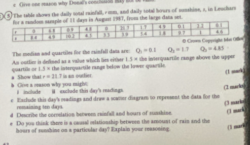 Give one reason why Donal's conclusion may not be 
5 The table shows the daily total rainfall, 7mm, and daily total hours of sunshine, 3, in Leuchars 
gust 1987, from the large data set. 
The median and quartiles for the rainfall data are: Q_1=0.1 Q_2=1.7 Q_3=4.85
An outlier is defined as a value which lies either 15* t the interquartile range above the upper 
quartile or 1. 5* the interquartile range below the lower quartile. 
(1 mark) 
a Show that r=21.7 is an outlier 
b Give a reason why you might: 
i include i exclude this day 's readings. 
c Exclude this day 's readings and draw a scatter diagram to represent the data for the (2 marks) 
(3 marks 
remaining ten days. 
d Describe the correlation between rainfall and hours of sunshine. 
(1 mark 
e Do you think there is a causal relationship between the amount of rain and the
hours of sunshine on a particular day? Explain your reasoning. 
(1 mar