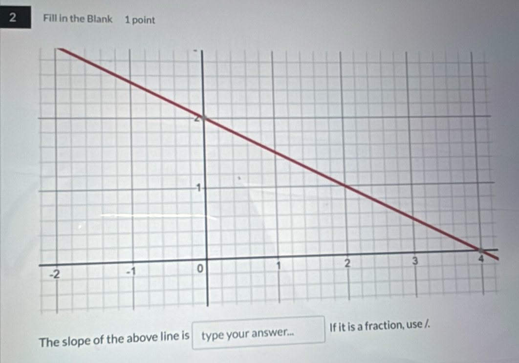 Fill in the Blank 1 point 
The slope of the above line is type your answer... If it is a fraction, use /.