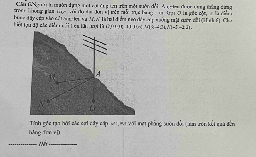 Câu 6.Người ta muốn dựng một cột ăng-ten trên một sườn đồi. Ăng-ten được dựng thẳng đứng
trong không gian a Oxyz với độ dài đơn vị trên mỗi trục bằng 1 m. Gọi O là gốc cột, A là điểm
buộc dây cáp vào cột ăng-ten và M,N là hai điểm neo dây cáp xuống mặt sườn đồi (Hình 6). Cho
biết tọa độ các điểm nói trên lần lượt là O(0;0;0),A(0;0;6),M(3;-4;3),N(-5;-2;2).
Tính góc tạo bởi các sợi dây cáp MA,NA với mặt phẳng sườn đồi (làm tròn kết quả đến
hàng đơn vị)
_Hết_