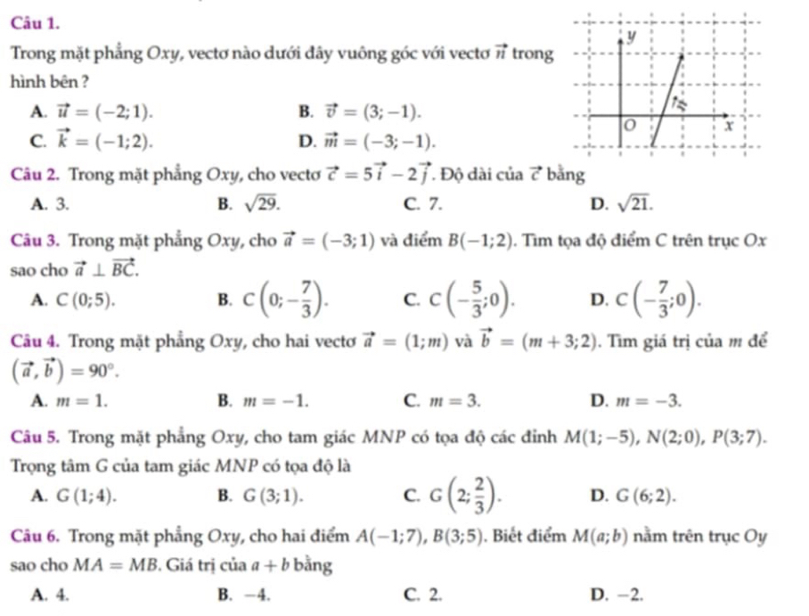 Trong mặt phẳng Oxy, vectơ nào dưới đây vuông góc với vectơ vector n trong
hình bên ?
A. vector u=(-2;1). B. vector v=(3;-1).
C. vector k=(-1;2). vector m=(-3;-1).
D.
Câu 2. Trong mặt phẳng Oxy, cho vecto vector c=5vector i-2vector j Độ dài của vector c bằng
A. 3. B. sqrt(29). C. 7. D. sqrt(21).
Câu 3. Trong mặt phẳng Oxy, cho vector a=(-3;1) và điểm B(-1;2) ). Tìm tọa độ điểm C trên trục Ox
sao cho vector a⊥ vector BC.
A. C(0;5). B. C(0;- 7/3 ). C. c(- 5/3 ;0). D. c(- 7/3 ;0).
Câu 4. Trong mặt phẳng Oxy, cho hai vecto vector a=(1;m) và vector b=(m+3;2). Tìm giá trị của m để
(vector a,vector b)=90°.
A. m=1. B. m=-1. C. m=3. D. m=-3.
Câu 5. Trong mặt phẳng Oxy, cho tam giác MNP có tọa độ các đỉnh M(1;-5),N(2;0),P(3;7).
Trọng tâm G của tam giác MNP có tọa độ là
A. G(1;4). B. G(3;1). C. G(2; 2/3 ). D. G(6;2).
Câu 6. Trong mặt phẳng Oxy, cho hai điểm A(-1;7),B(3;5). Biết điểm M(a;b) nằm trên trục Oy
sao cho MA=MB. Giá trị của a+b bằng
A. 4. B. −4. C. 2. D. -2.