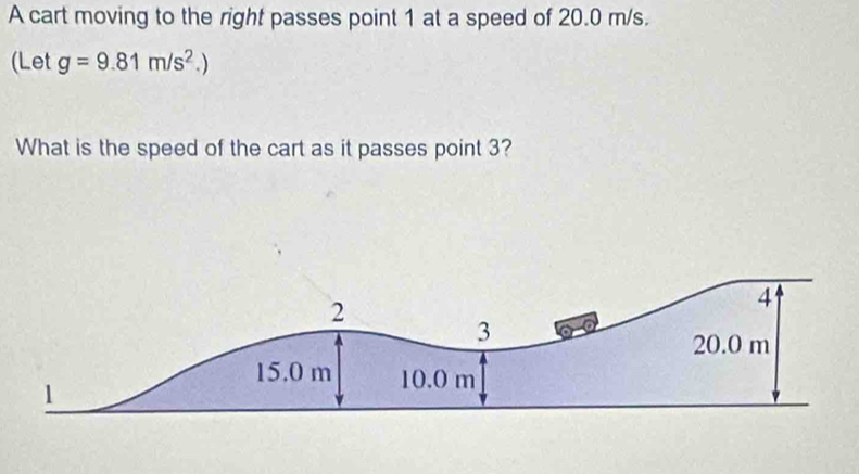 A cart moving to the right passes point 1 at a speed of 20.0 m/s. 
(Let g=9.81m/s^2.)
What is the speed of the cart as it passes point 3?