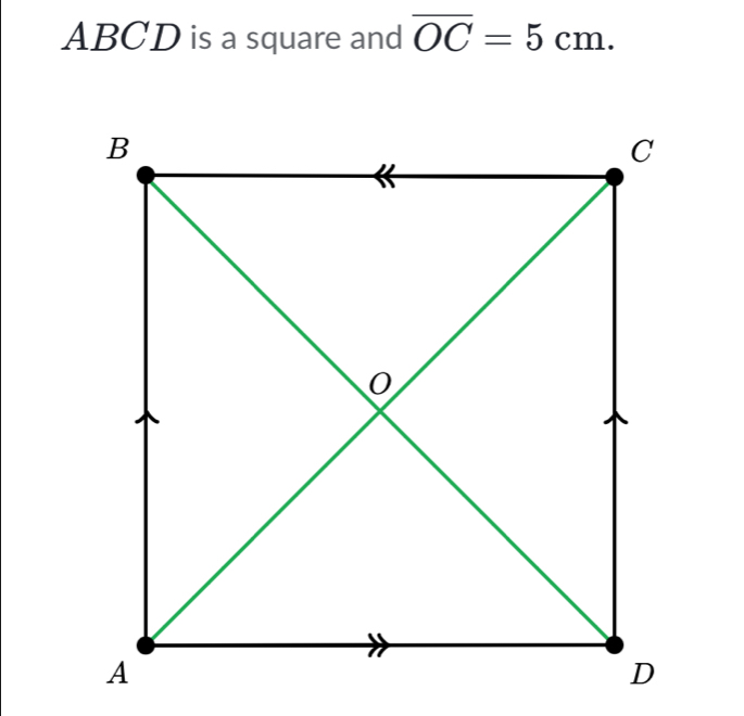 ABCD is a square and overline OC=5cm.