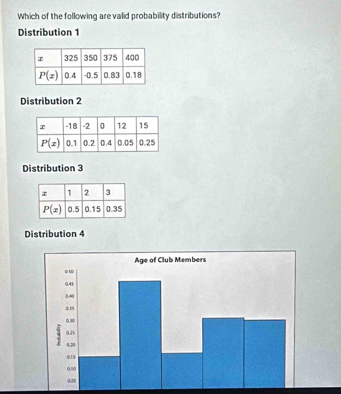 Which of the following are valid probability distributions?
Distribution 1
Distribution 2
Distribution 3
Distribution 4